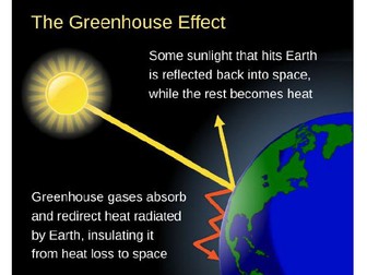Year 9 IGCSE Science 1.4 Climate Change