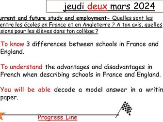 Year 11 French Revision lesson 10