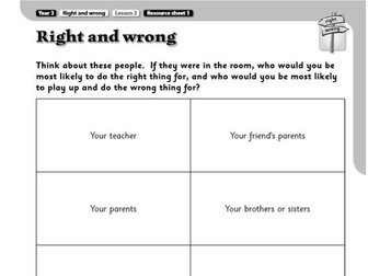 Year 3 R.E Right and Wrong 7 lesson Unit