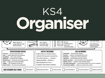 KS4 Design Process Knowledge Organiser – GCSE Design & Technology