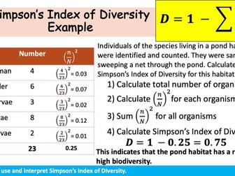 Calculating Biodiversity OCR A Bio