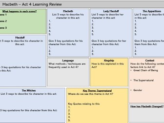 Macbeth Learning Review