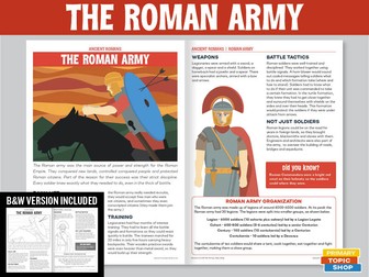 Ancient Romans - The Roman Army
