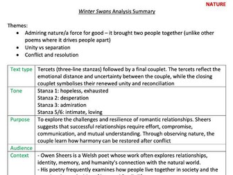 ‘Winter Swans’ by Owen Sheers Poem Analysis - Oxford AQA English GCSE 'People and Places' Anthology