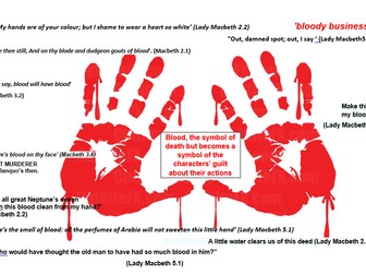 Macbeth - symbol/motif of blood