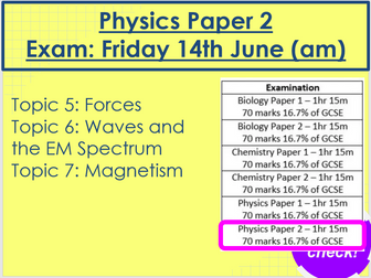 Physics Paper 2 Revision AQA Trilogy Higher