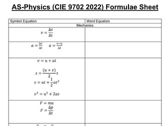 AS Physics Formulae Sheet (9702 CIE 2022)