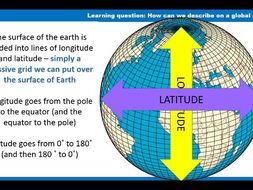 Geographical descriptions - global scale | Teaching Resources