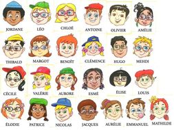 Guess Who (French and Spanish names) | Teaching Resources