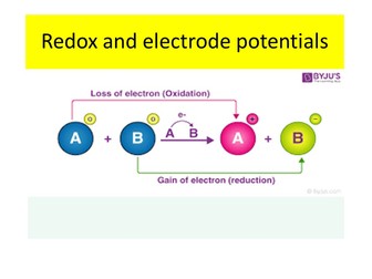 OCR A-level Chemistry - Redox and electrode potential