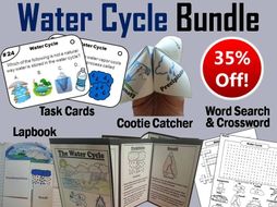 Water Cycle Task Cards and Activities Bundle
