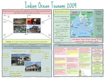 KS3 Indian Ocean Tsunami 2004 Lesson