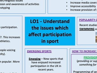 OCR CNAT Sport Studies Knowledge Organisers - R051