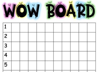 WOW Board