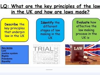 Key principles of UK Law- GCSE Citizenship