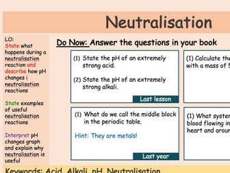 KS3 - Neutralisation Lesson