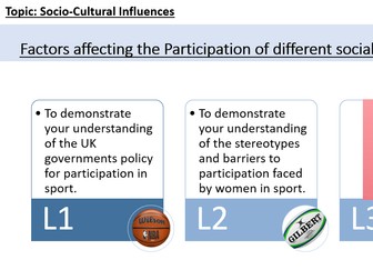 AQA GCSE PE - Chapter 5A - Lesson 1 - Gender