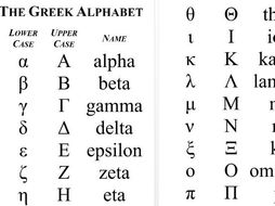 Greek Alphabet for Maths by sarah_t3 | Teaching Resources