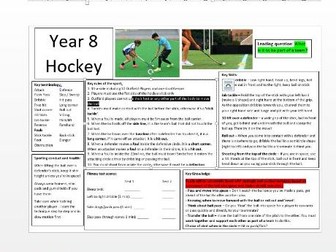 Year 8 Hockey Knowledge Organiser