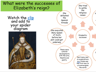 Was Elizabethan England a 'Golden Age'?