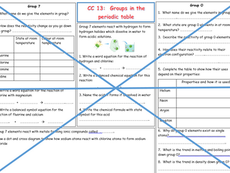 CC13 Groups in the periodic table (1, 7 and 0) A3 revision questions