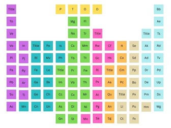 Periodic Table of Drama Display