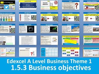 1.5.3 Business objectives - Theme 1 Edexcel A Level Business