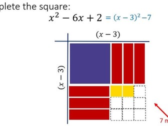 Completing the Square with Algebra tiles Lesson