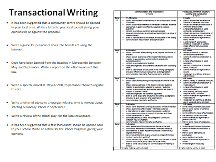 Transactional Writing Revision - EDUQAS | Teaching Resources