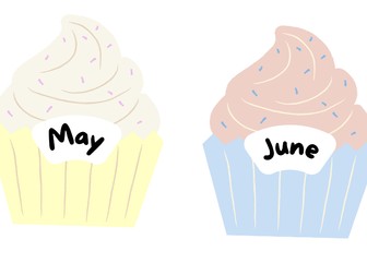 Birthday cake display