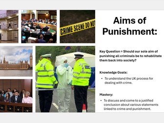 Aims of Punishment GCSE Lesson