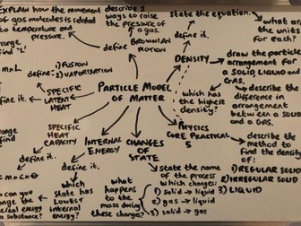 AQA GCSE Combined Science (Physics Paper 1) Question Map