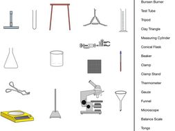 Scientific Lab Equipment | Teaching Resources