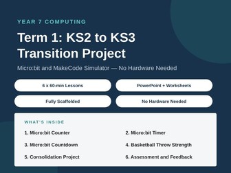 Year 7 Computing:Complete Term transition  KS2 to KS3 Transition Project (Micro:bit / MakeCode, No H