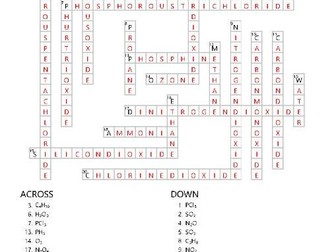 Covalent compounds