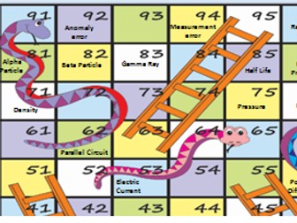 AQA Combined Science Trilogy (1-9) Physics Revision