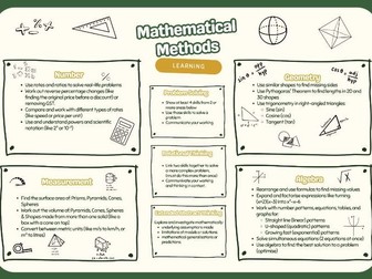 1.2 Mathematical Methods NCEA Level 1