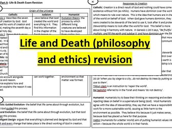 Life and Death (Philosophy and Ethics) WJEC Revision