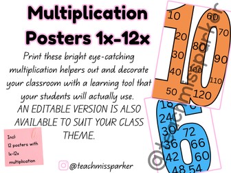 Multiplication Wall Decor