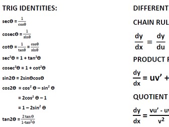 A2 TRIGONOMETRY REVISION BOARD