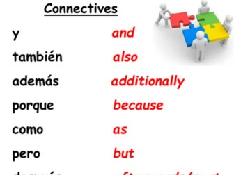 Spanish and French Classroom displays