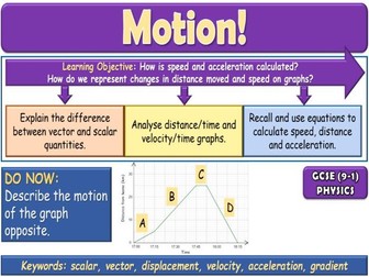 Motion GCSE Physics