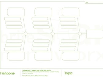 Thinking Tools Templates