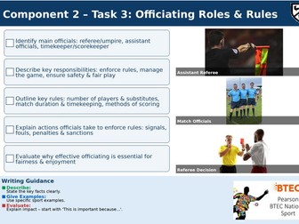 BTEC Sport Component 2 Check Lists – Complete Coursework Support Pack (Tasks 1–4B)