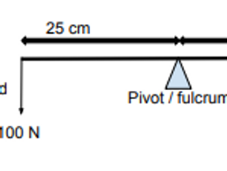 Moments question editable diagram | Teaching Resources