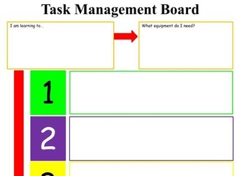 Task management board