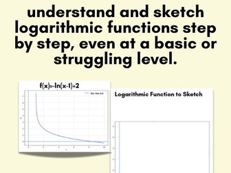 Logarithmic Functions to Sketch the graph