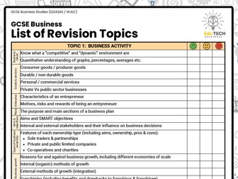 EDUQAS / WJEC GCSE Business Student Revision checklist