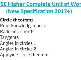 GCSE Higher (Unit 16): Circle Theorems