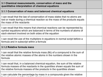 Chem Topic 3 Knowledge Checklist - AQA Trilogy Science FT